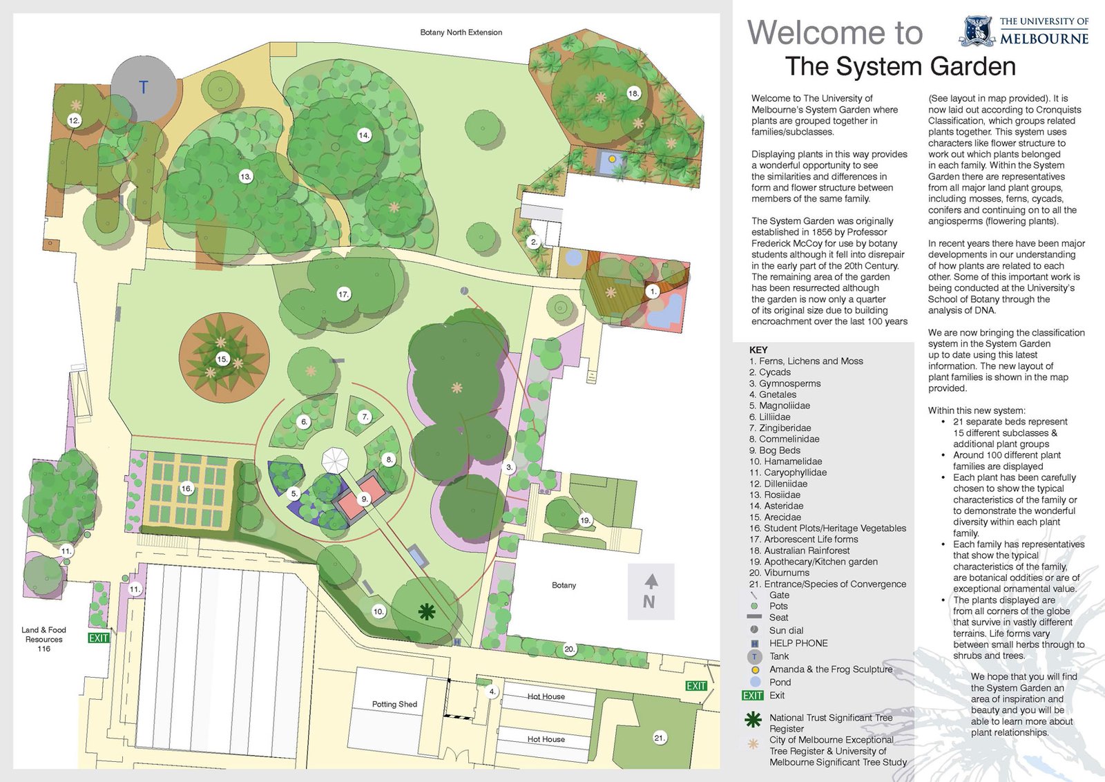 map : sustainability