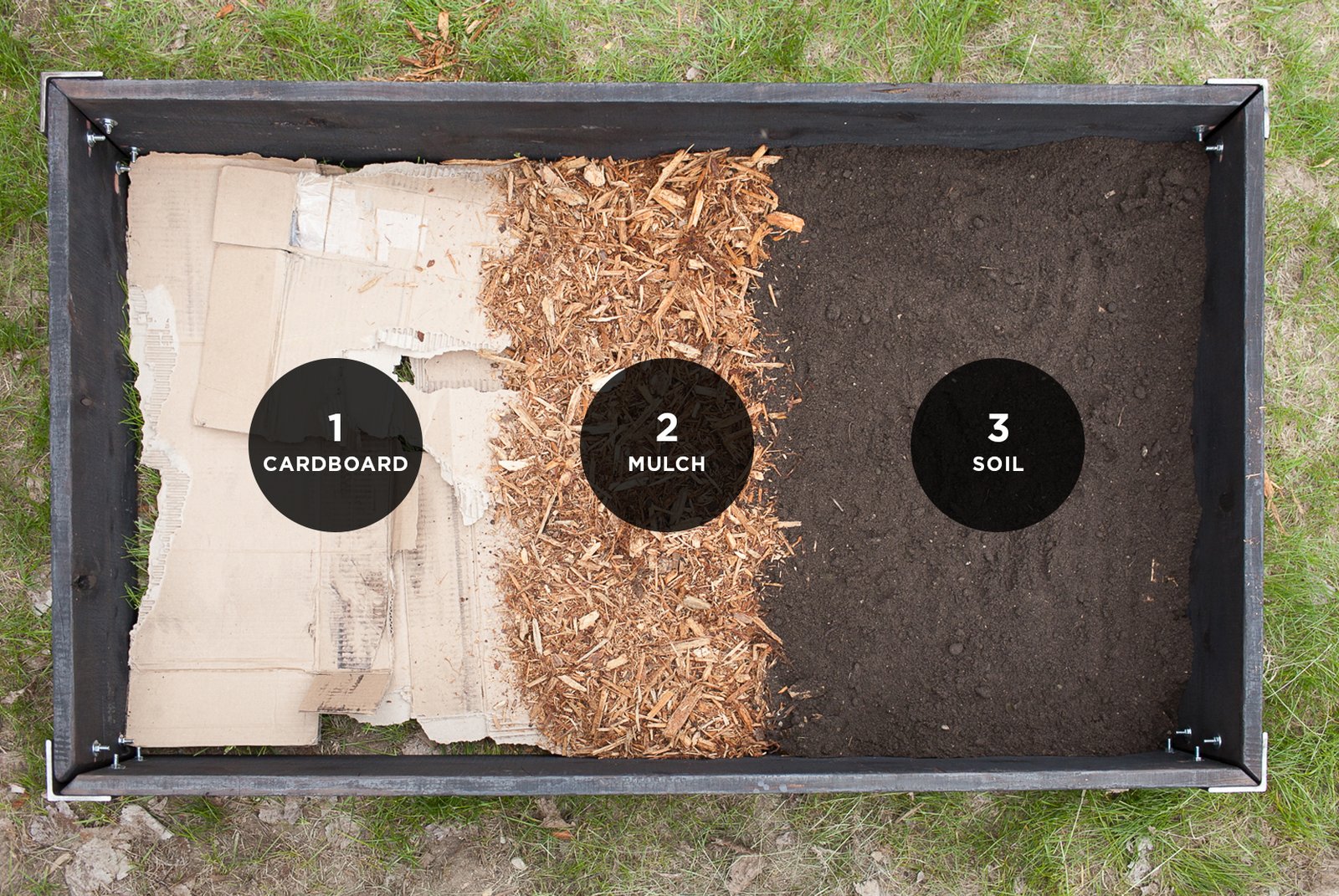 how to create a raised bed garden | fresh exchange