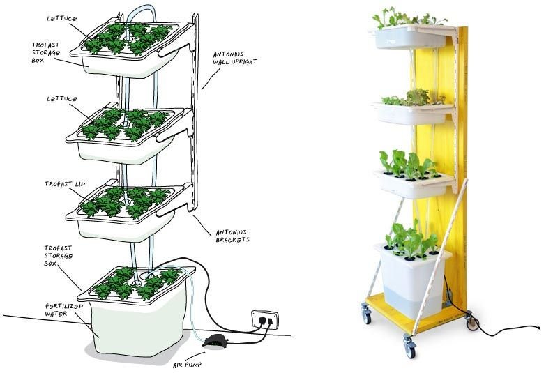 Build a Hydroponic Indoor Garden from IKEA Parts | TreeHugger