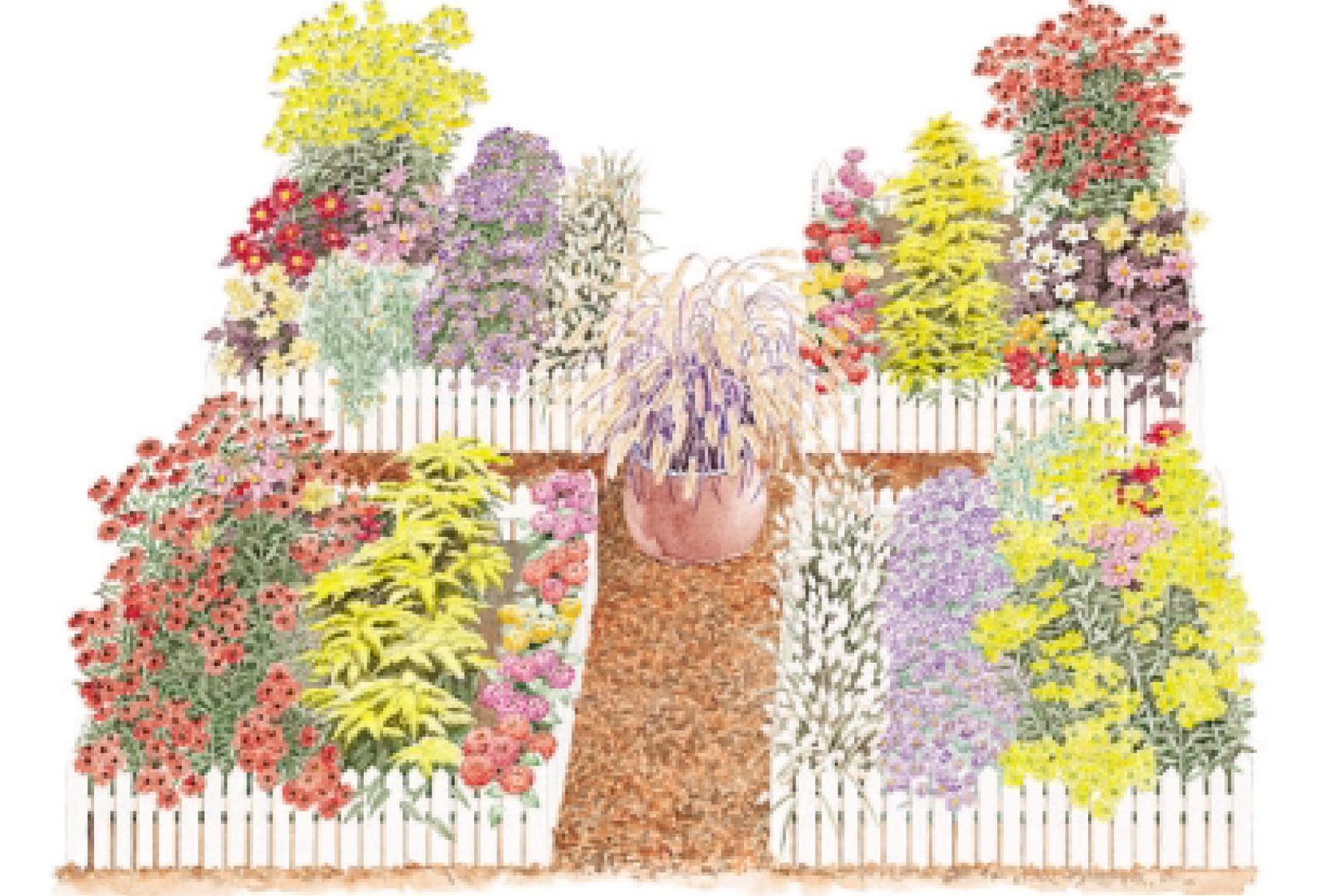 20 free garden design ideas and plans - raised garden bed plans
