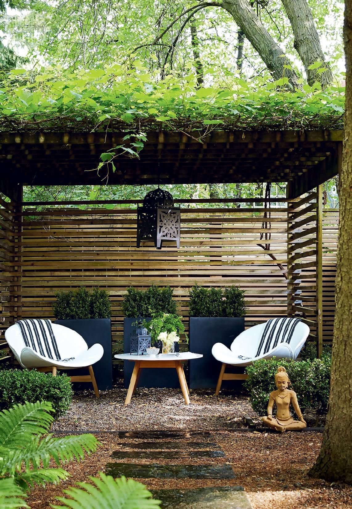 Outdoor decor: Urban getaway | Zen garden design, Backyard ...
