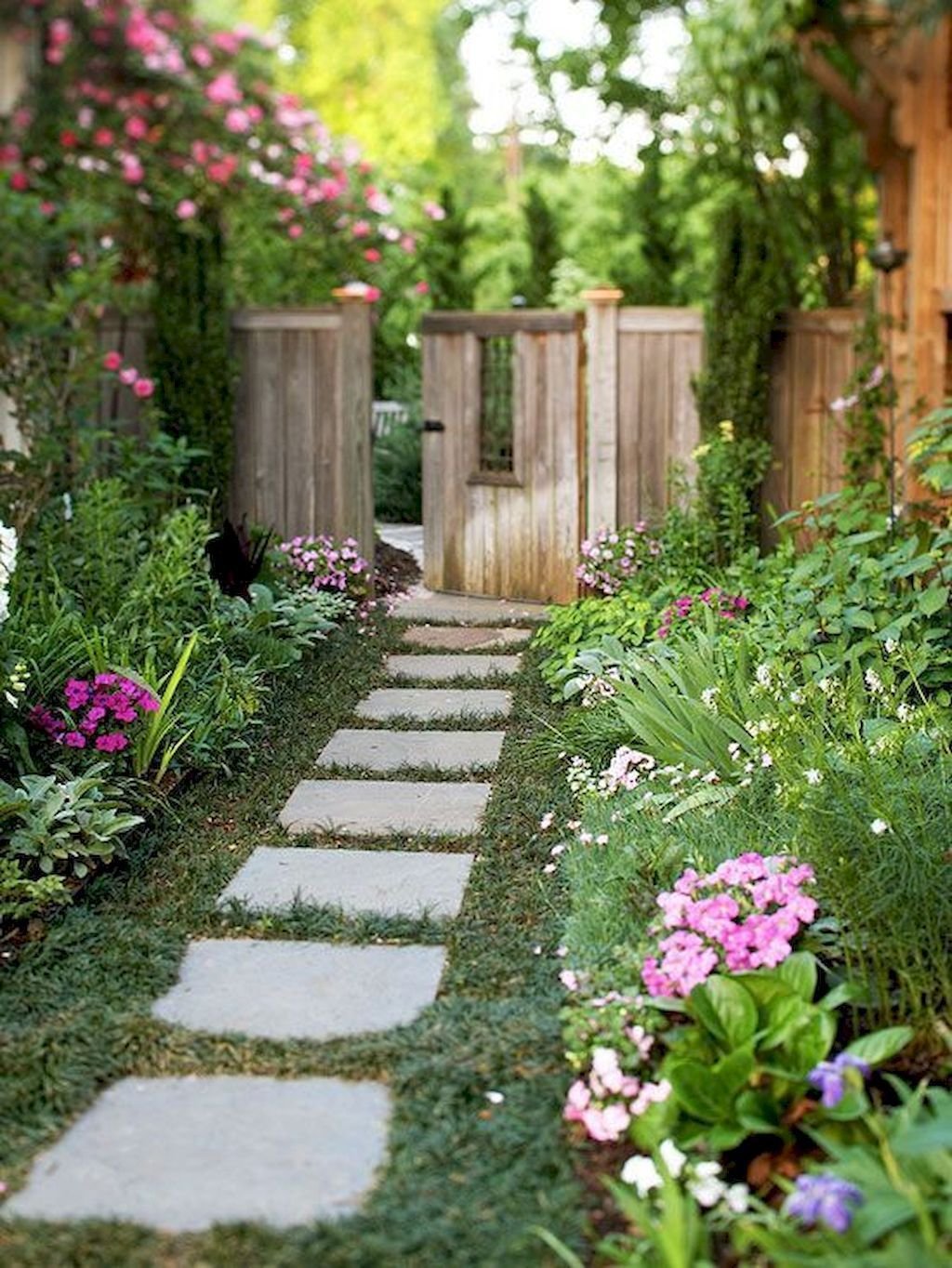 pin on yard landscaping