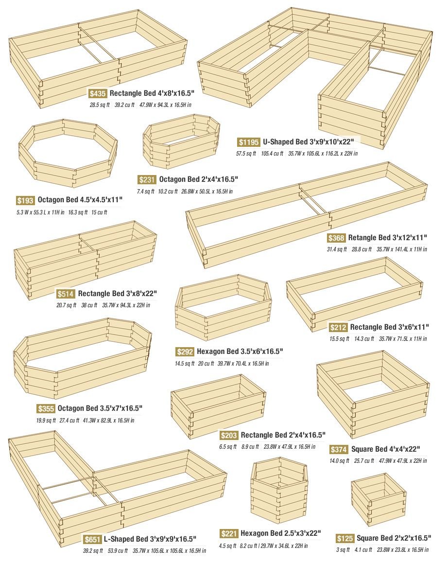 raised garden beds come in all shapes and sizes. | outdoor gardening
