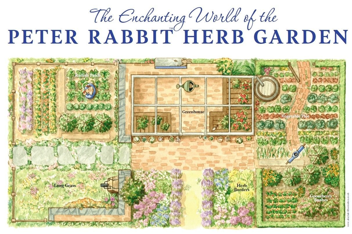 peter rabbit garden at 2014 chelsea flower show | outdoors | chelsea