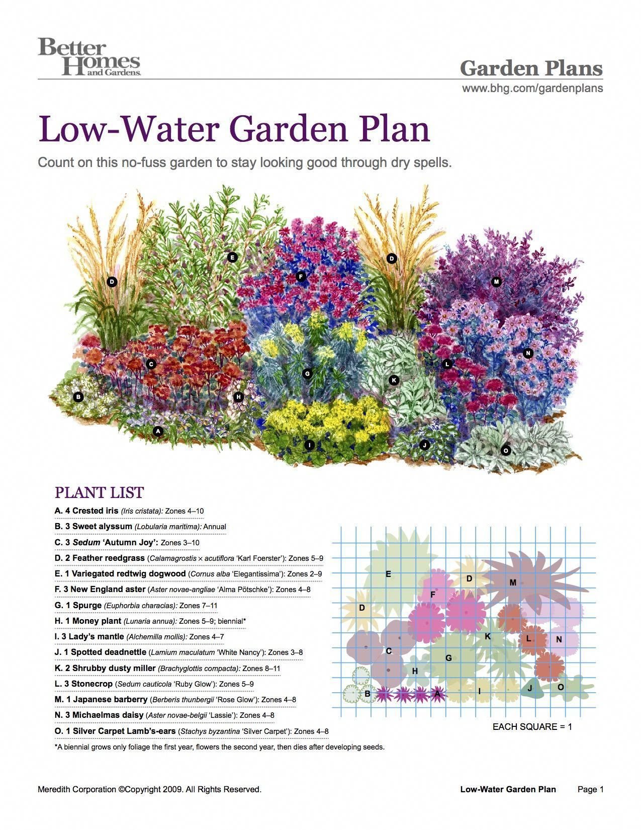 bhg low-water garden plan #lowwaterplants #cottagegarden | garden