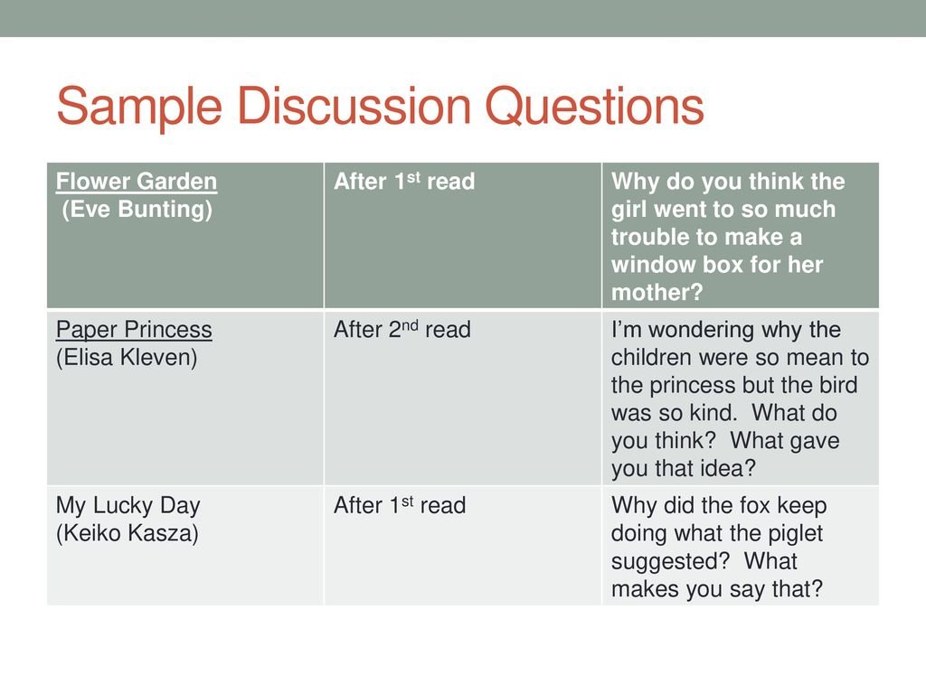 close reading the kindergarten way - ppt download