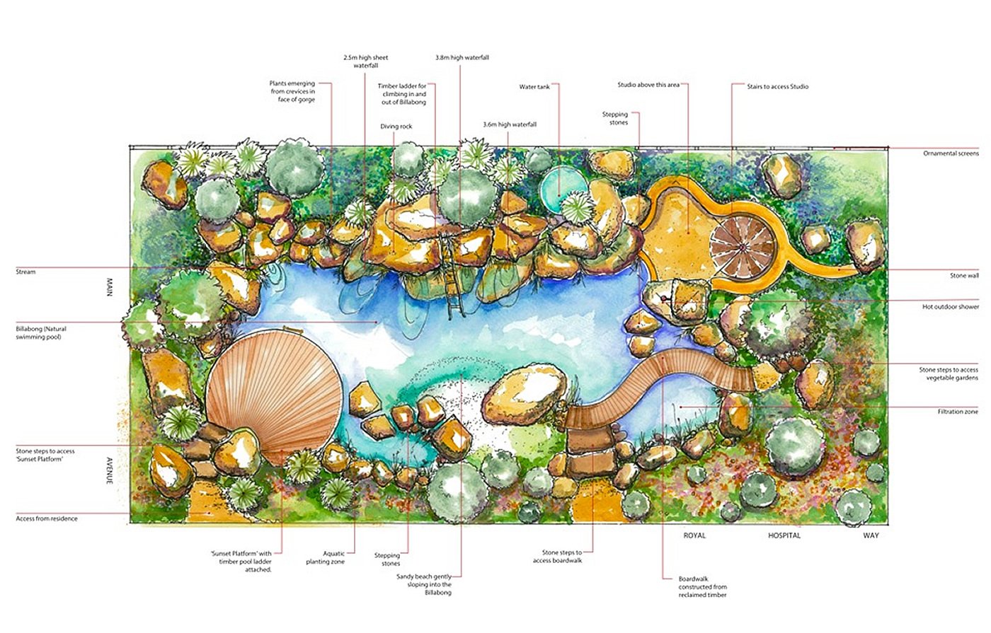 chelsea flower show | fleming's