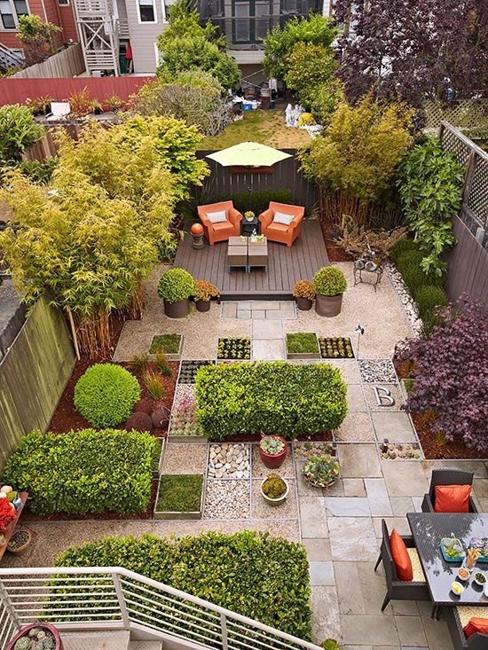 20 Amazing Urban Gardens For You Inspiration | Exterior regarding Inspiration For Creating Small Backyard Landscaping Ideas