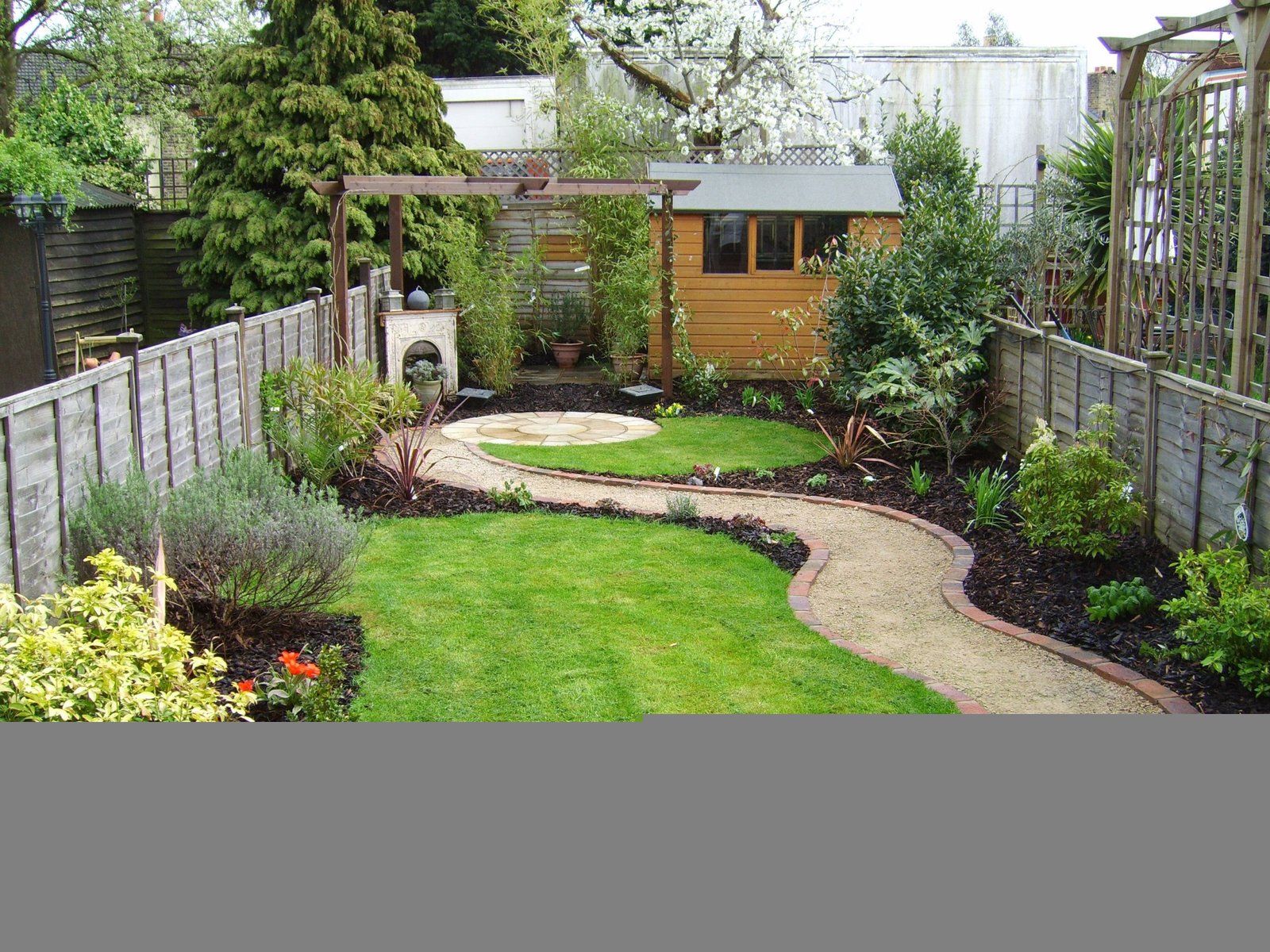 Backyard Garden Ideas Nz Check More At Http://Www.arch20.Club/2018/12 with Raised Garden Patio Ideas Uk